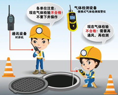 怀集有限空间操作说明